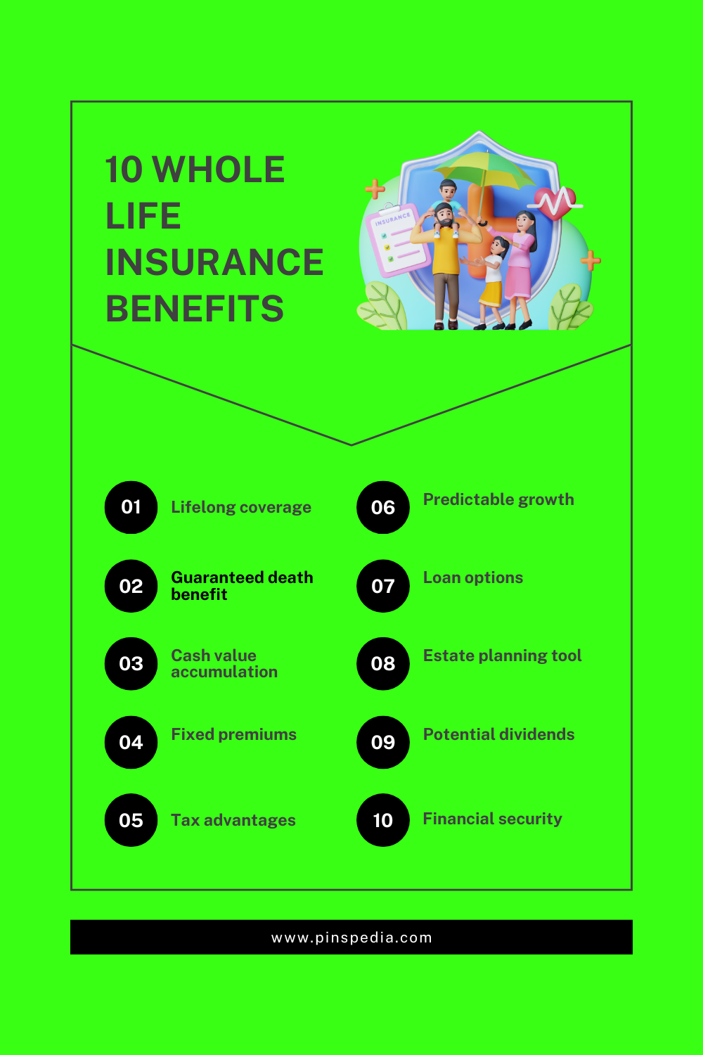 Whole Life Insurance Benefits