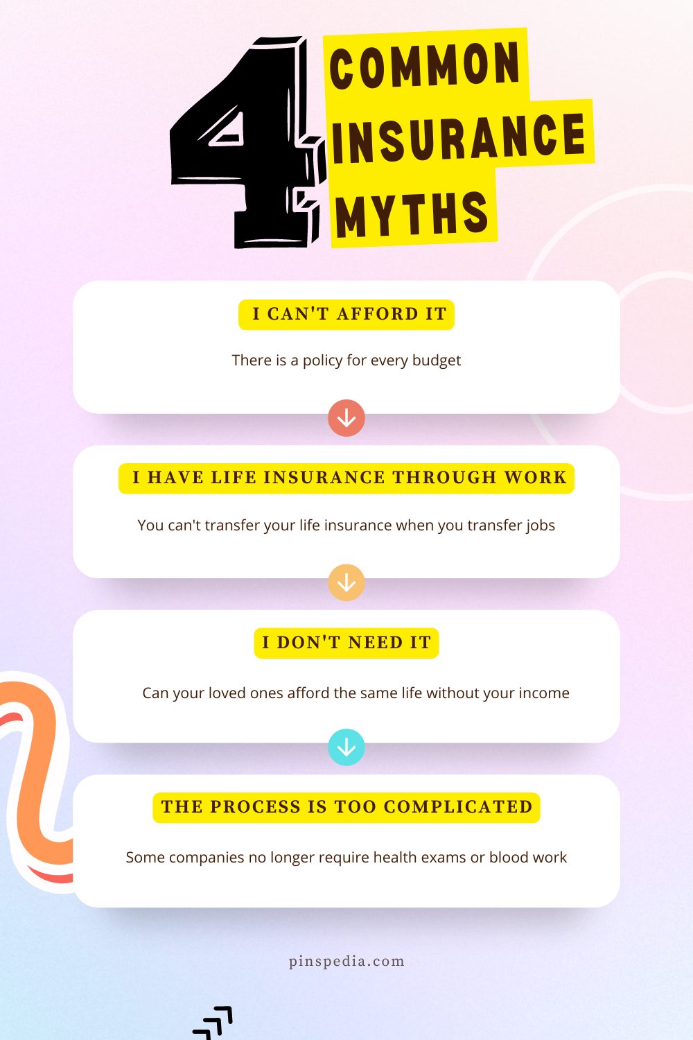 4 common life insurance myths